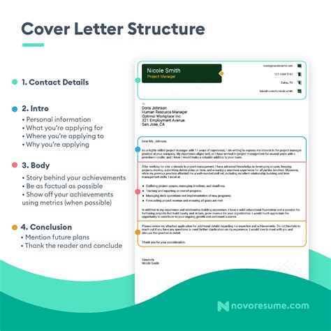 bldcoverletter|MyPerfectCoverLetter® .